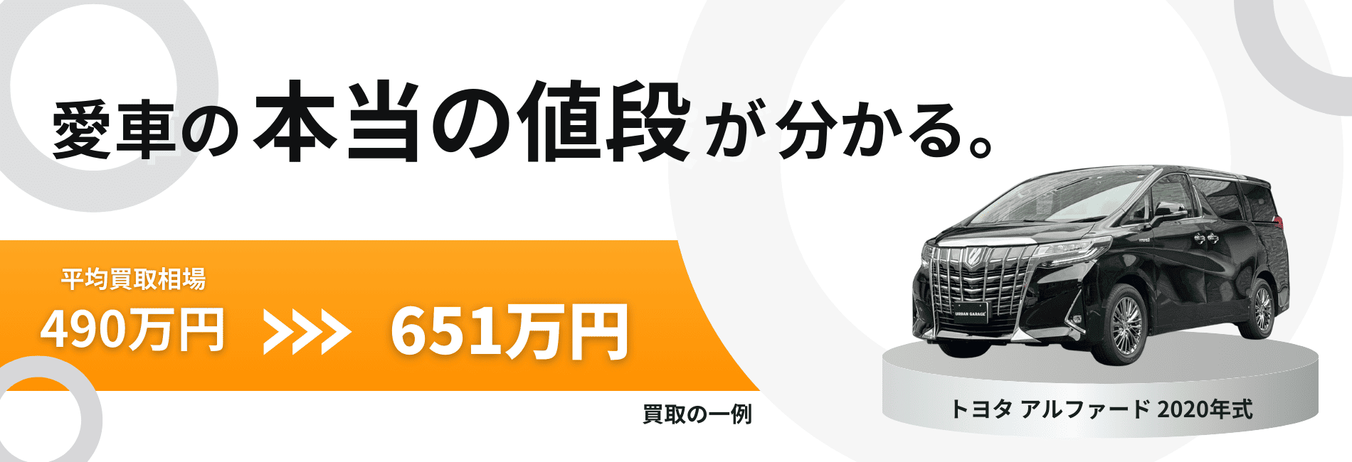 愛車の本当の値段が分かる。